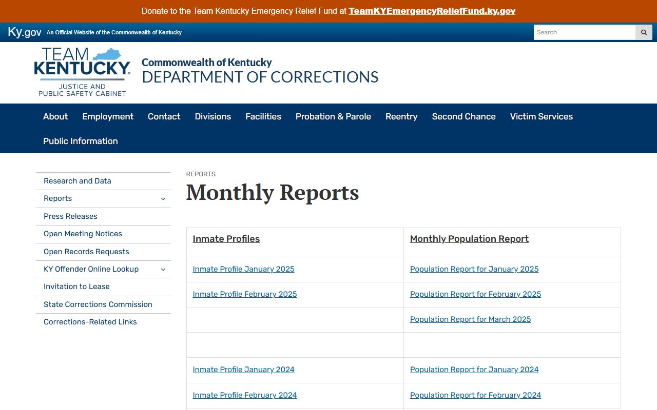 Perry County inmate population KDOC monthly reports source